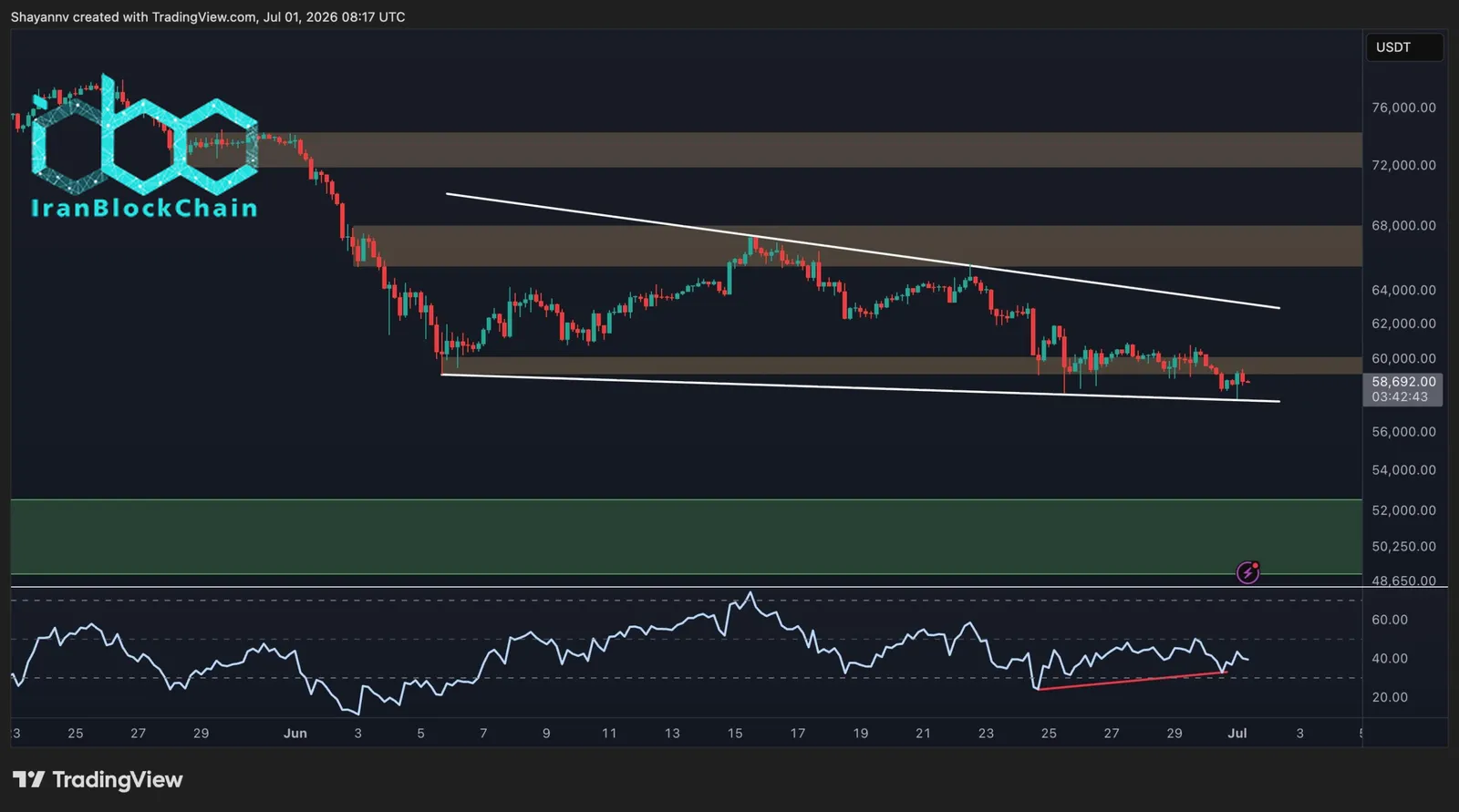 btc_price_chart_0107262